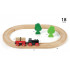 Petit circuit tradition de train en forêt - Jeux imitation bois BRIO – Bleu Griotte